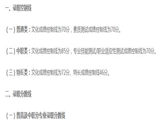 四川交通职业技术学院2021单招录取分数线