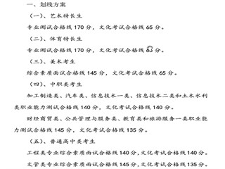 四川工程职业技术学院2021年单招录取分数线