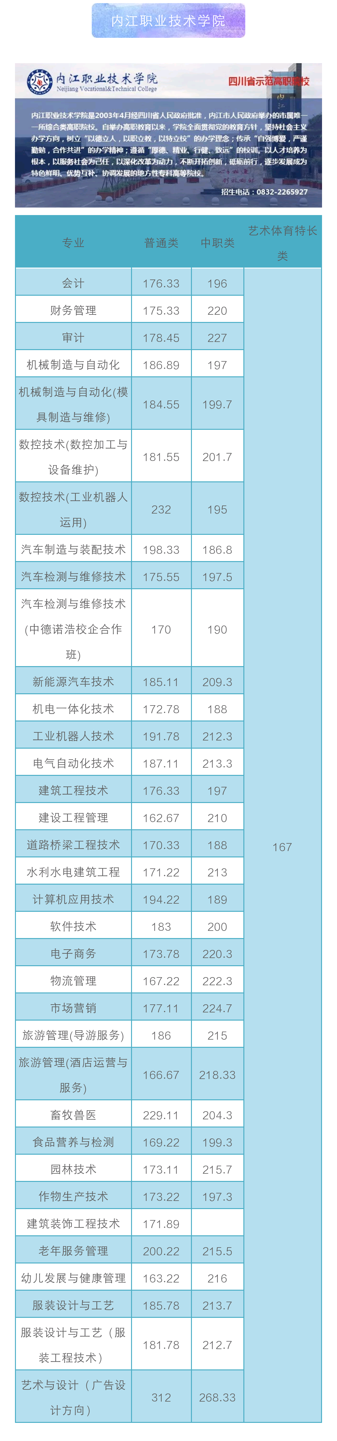 内江.png