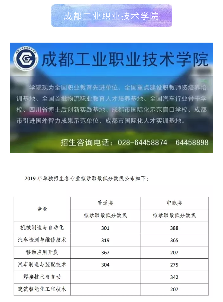 成都工业.png